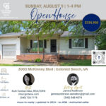 3003 McKinney Blvd Open House